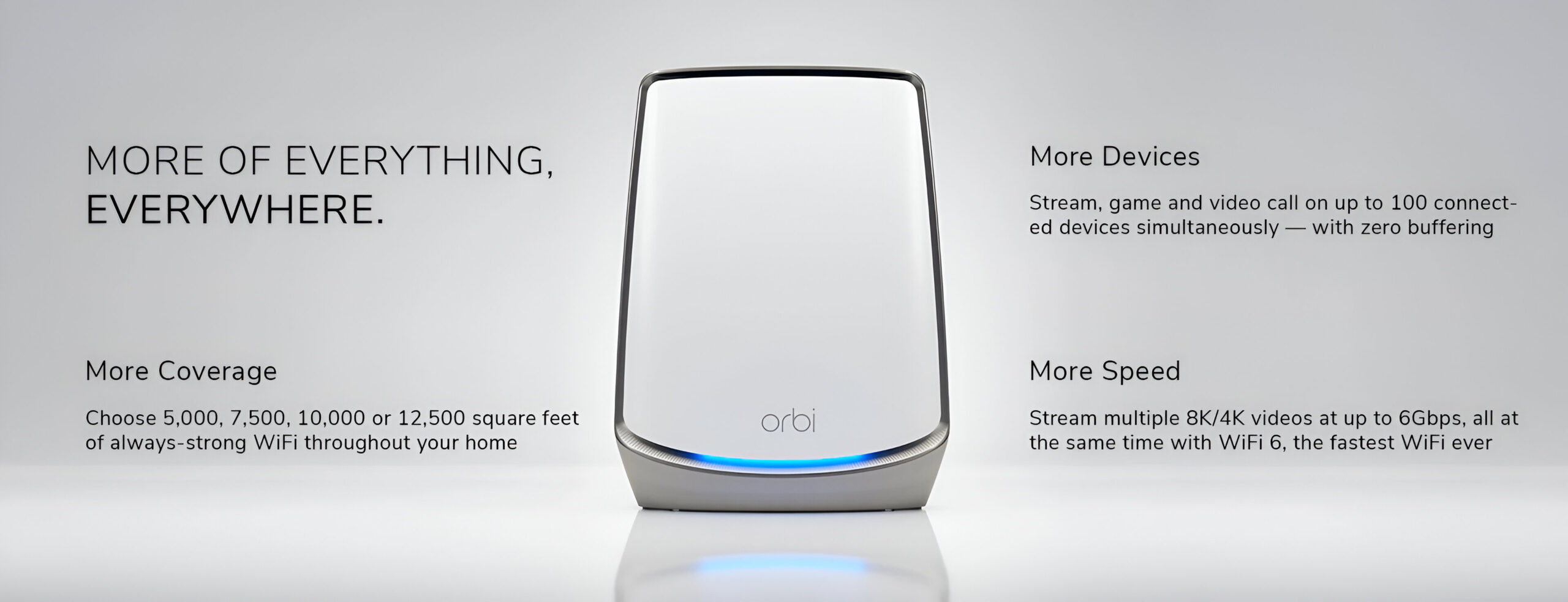 Netgear Orbi RBK852