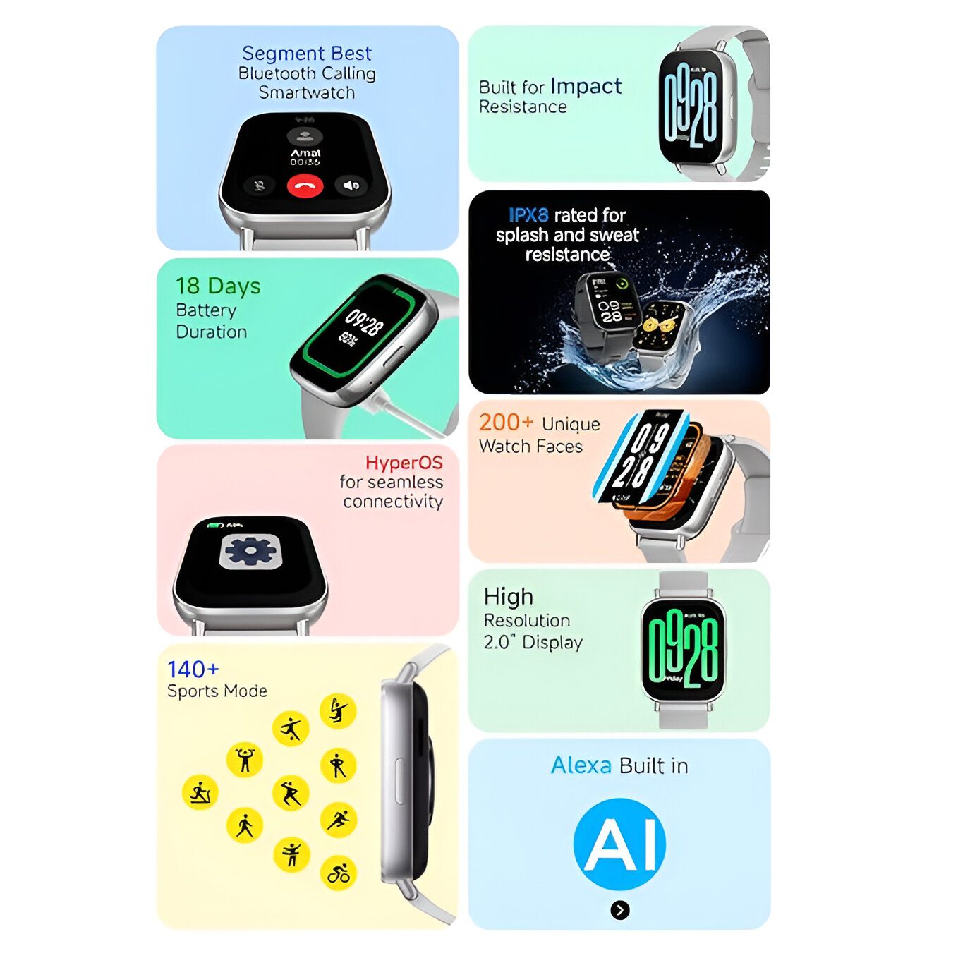 Redmi Watch 5 Active