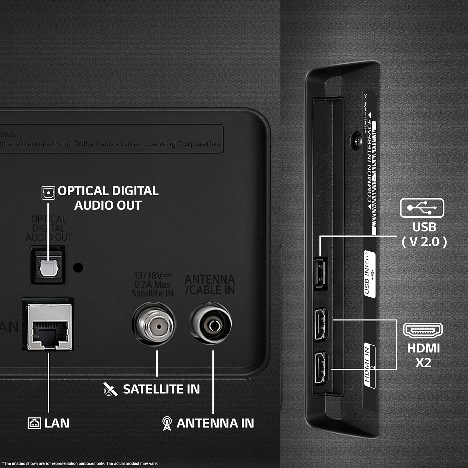 LG 32-inch HD Smart LED TV
