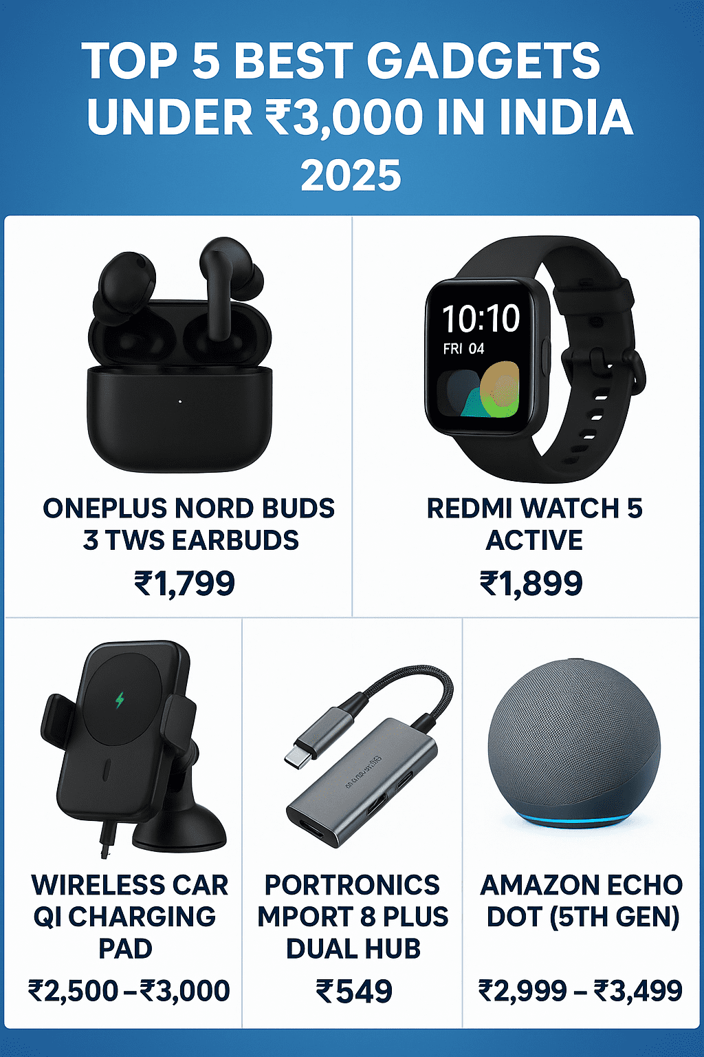 best gadgets under 3000